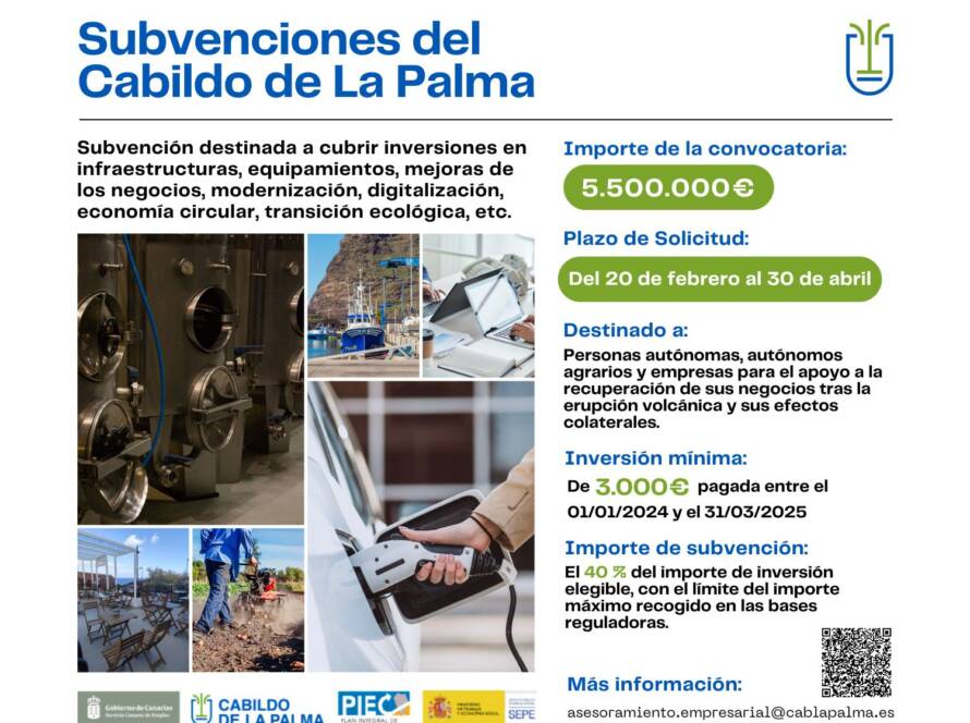 El Cabildo mantiene abierto el plazo para solicitar las subvenciones para la recuperación de negocios hasta finales de abril